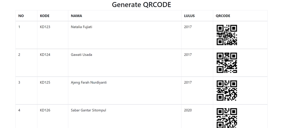 Jasa pembuatan website profesional dengan desain yang menarik dan SEO friendly.