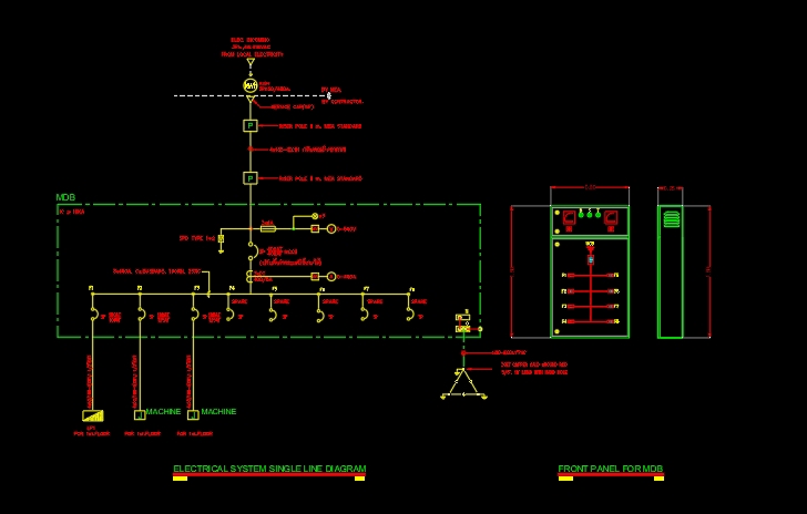 ออกแบบระบบแสงสว่างโรงงาน แผนผังไฟฟ้า
