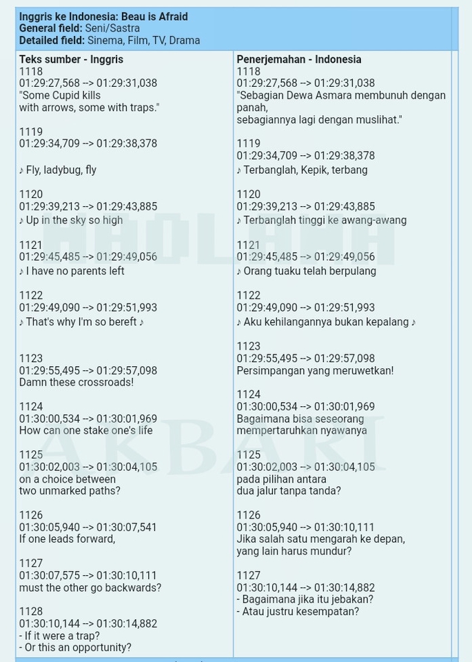 Penerjemahan - JASA TERJEMAH ENG-IND & ING-END - 4