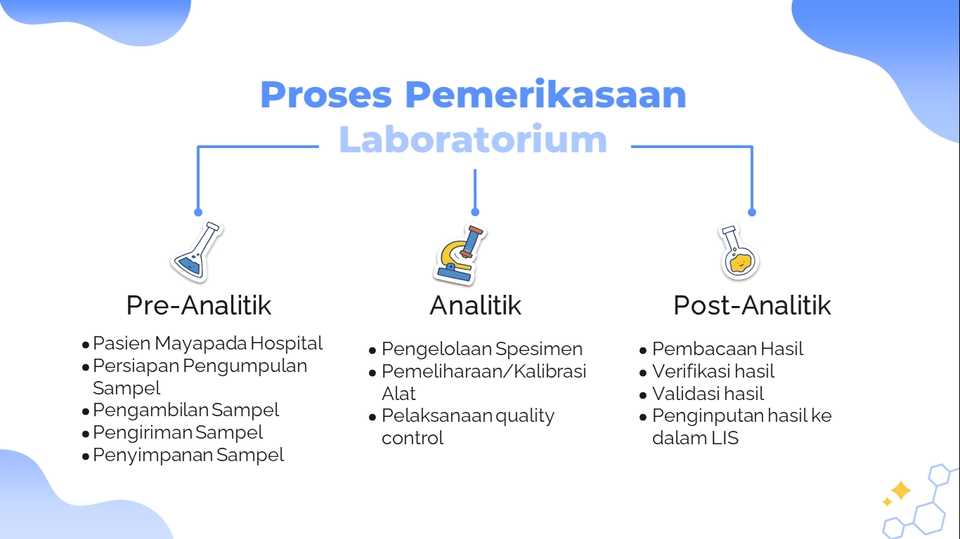 Jasa pembuatan presentasi powerpoint, desain slide presentasi untuk kebutuhan laboratorium