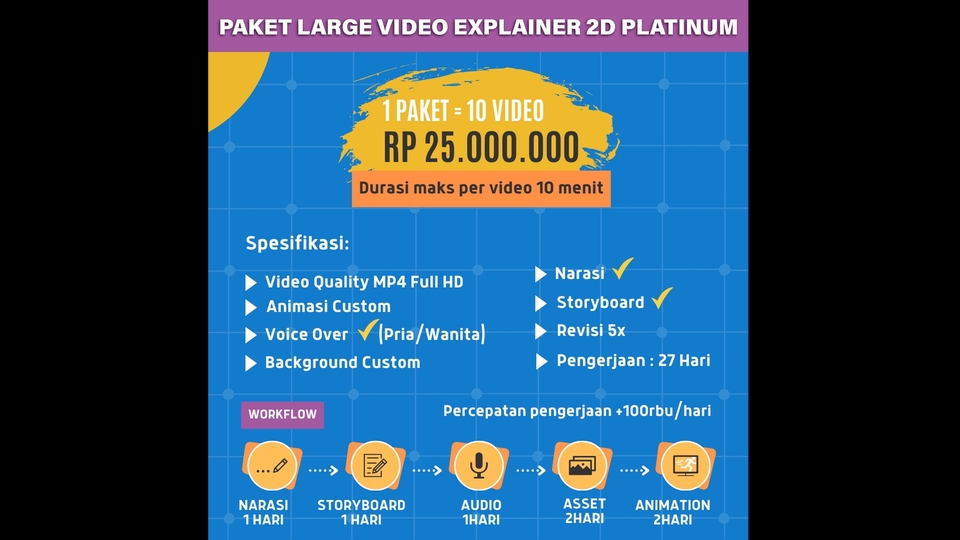 Digital Marketing - Jasa Pembuatan Video Promosi / Iklan / Video Pembelajaran / Instruksi / Company Profile - 11