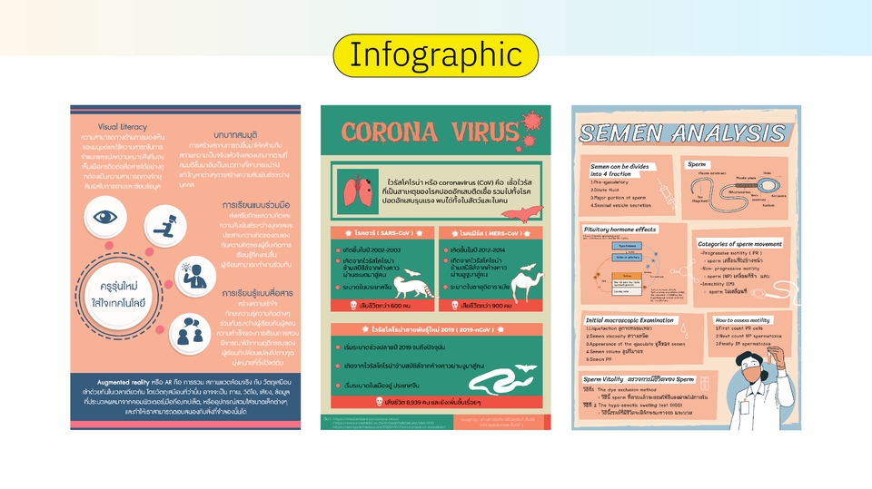 Infographics - รับออกแบบ Infograghics / Poster / Ads เพื่อสื่อสิ่งพิมพ์และโซเชียลมีเดีย - 3