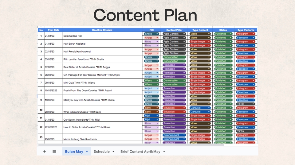 Digital Marketing - Jasa Content Planner Strategiest Social Media Instagram - TikTok - Facebook  - 4