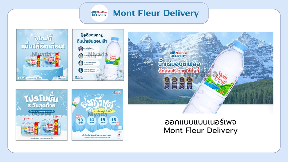 ออกแบบแบนเนอร์Canva โปรโมชั่นน้ำดื่ม