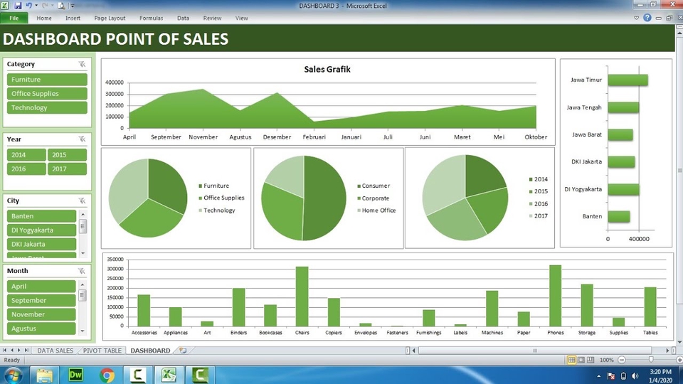 Akuntansi dan Keuangan - Jasa Menyelesaikan Tugas Excel - Pengolahan Data Menghitung Cashflow - Input Data Visualisasi Excel - 7