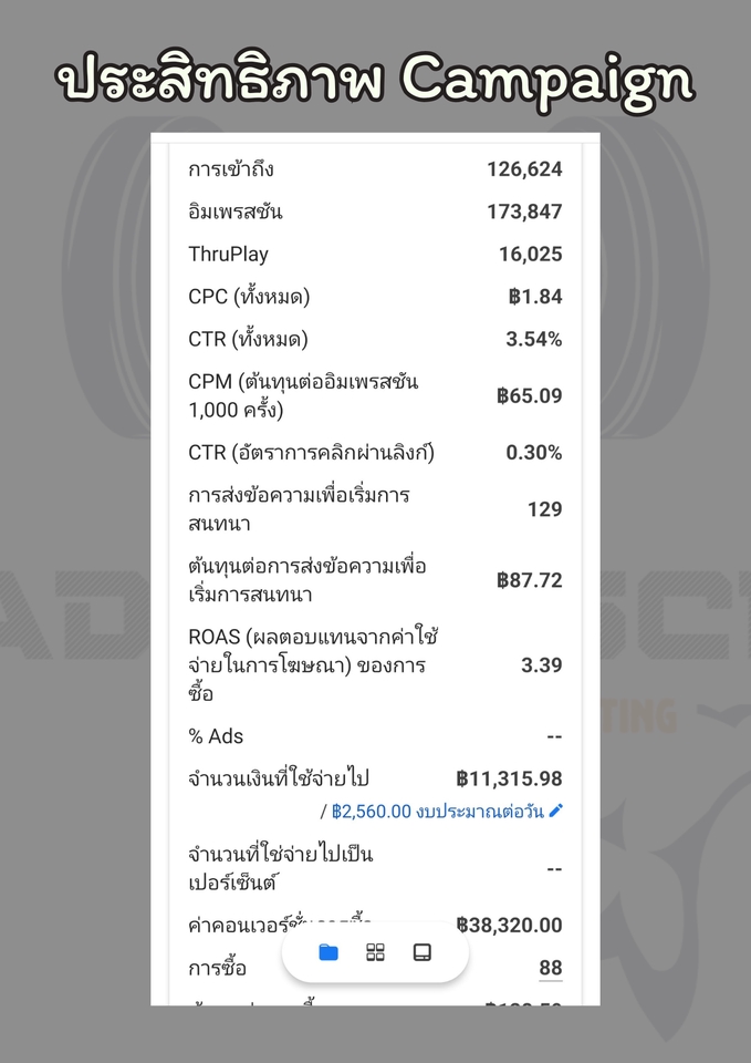 รับทำโฆษณาFacebook โฆษณาIG ยิงแอดTikTok ผลลัพธ์โฆษณาออนไลน์