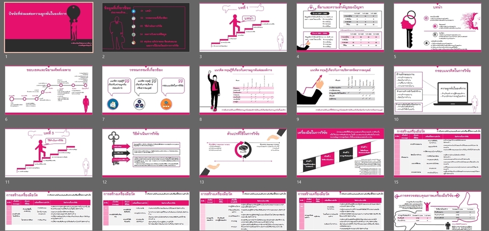 รับทำแบบสอบถาม ออนไลน์ แบบสอบถาม Google Form รับจ้างตอบแบบสอบถาม งานวิจัย จ้างเก็บข้อมูลวิจัย