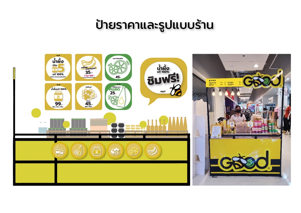 Banner โฆษณา - งานกราฟิก ป้ายโฆษณา โปสเตอร์ สื่อโฆษณา ออนไลน์ - 13
