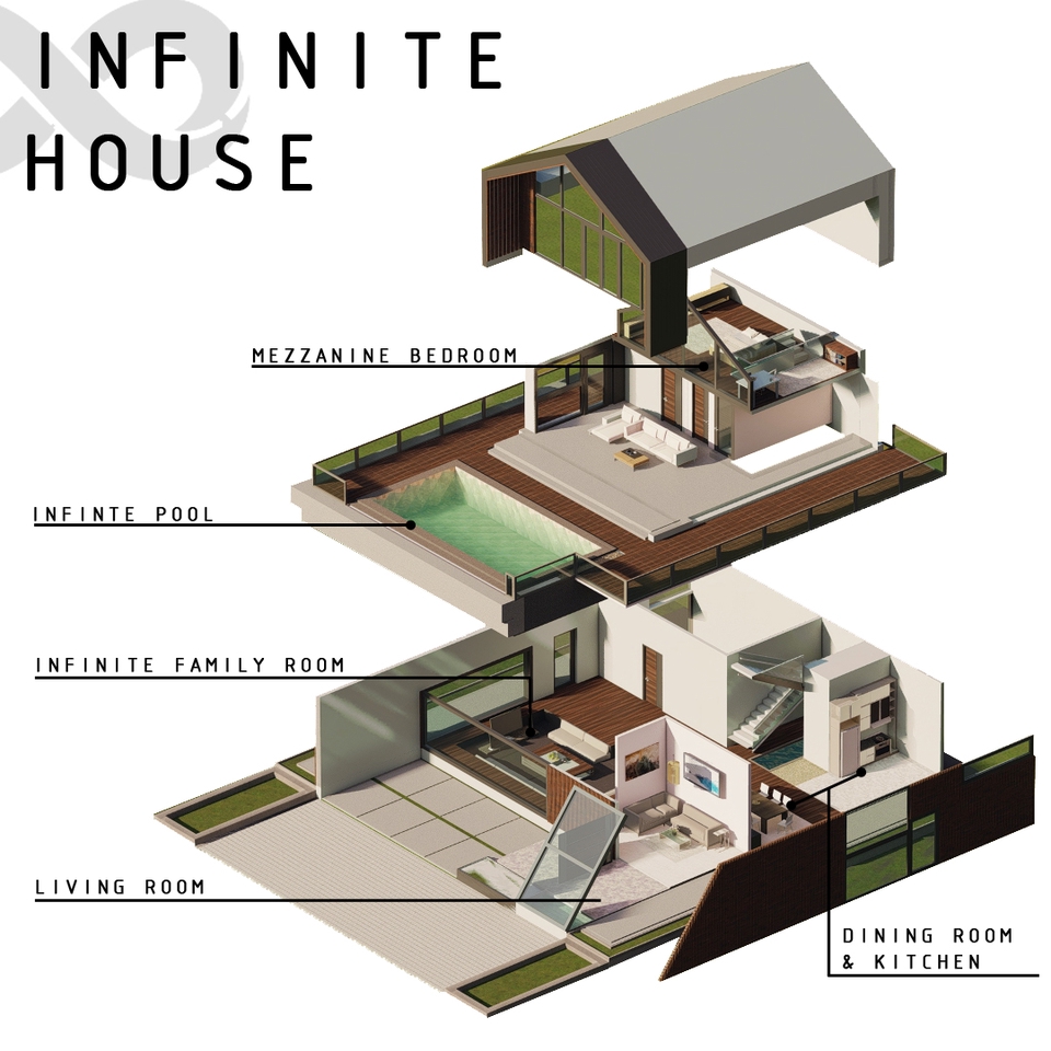 3D & Perspektif - Desain Arsitektur dan Interior Kualitas Terbaik - 3