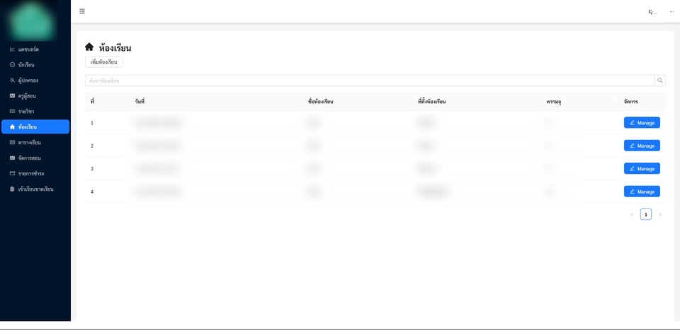 ภาพหน้าจอแสดงการจัดการข้อมูลห้องเรียนบนระบบจัดการเว็บไซต์ที่รับทำเว็บไซต์สำหรับโรงเรียน แสดงรายการห้องเรียนพร้อมปุ่มจัดการ เหมาะสำหรับผู้ที่ต้องการสร้างเว็บโรงเรียนและเว็บไซต์สำเร็จรูป ทำเว็บโรงเรียน wordpress.