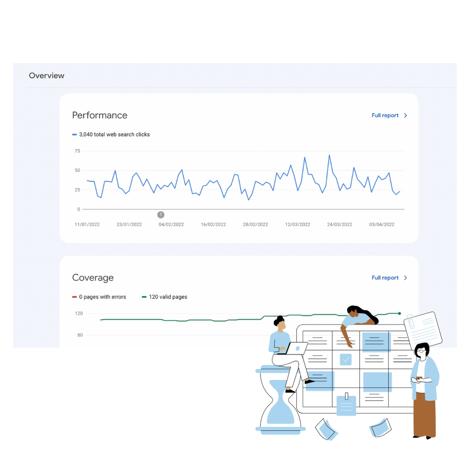 Analisis performa SEO dengan Google Analytics yang menunjukkan peningkatan jumlah klik dari hasil pencarian dan coverage website dengan grafik naik dan ilustrasi tim freelancer sedang mengerjakan optimasi website untuk klien.