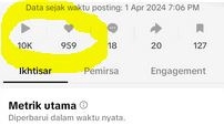 Jasa Penulis Artikel Freelance - Tulis Artikel SEO dan Konten Berkualitas
