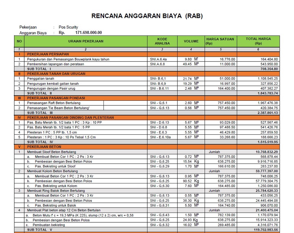 CAD Drawing - GAMBAR IMB, AS BUILT DRAWING, AS PLAN DRAWING & REDRAWING - 11