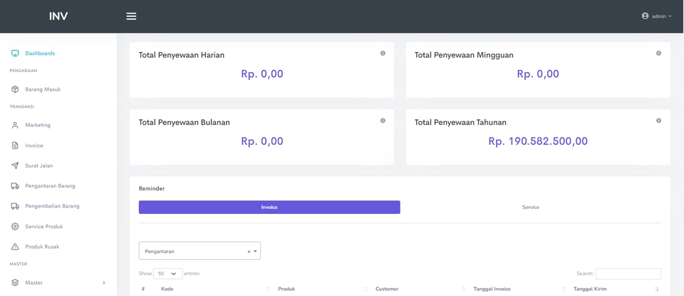 Web Development - Jasa Bug Fixing dan Pembuatan Aplikasi berbasis website - 14