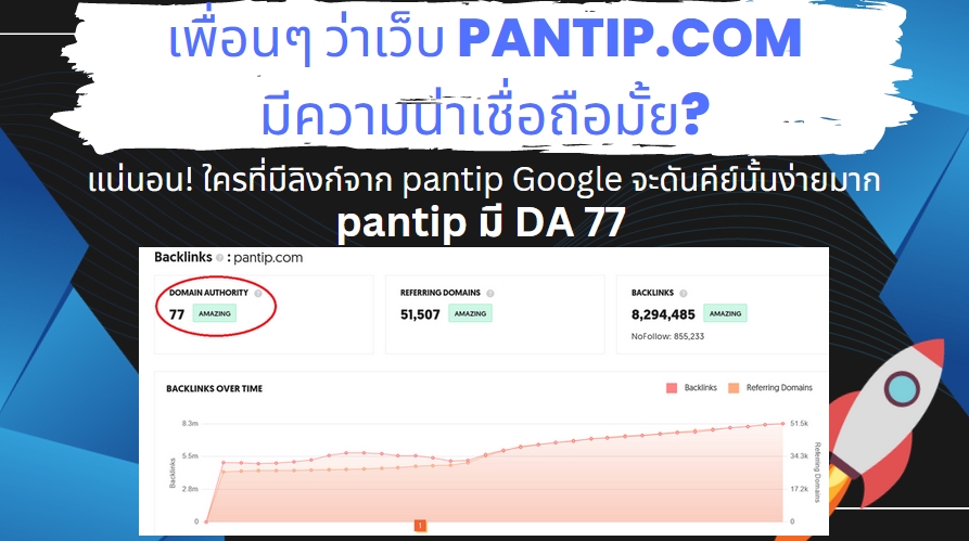 ทำ SEO - รับทำ SEO เว็บไซต์ขั้นสูง สูตรแรงการันตรี Google ชอบ ด้วยสูตรทำลิงก์ใหม่ AntiSpamBrain - 3