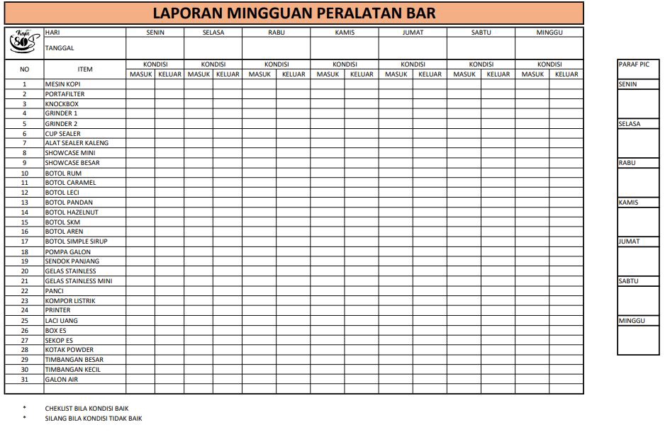 Entri Data - Pembuatan File Excel dari file mentah - 6