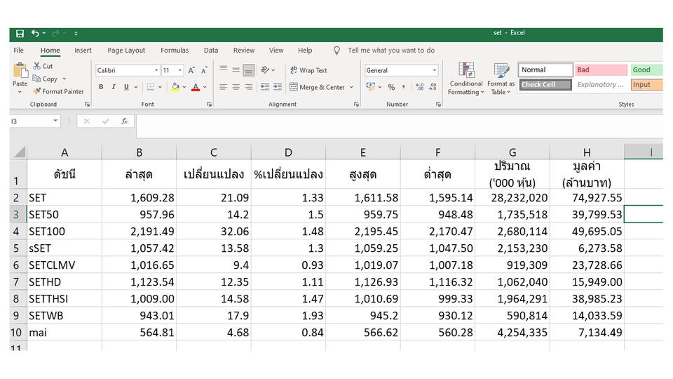 Website Scraping - Web Scraping / ดึงข้อมูลจากเว็บไซต์ - 3