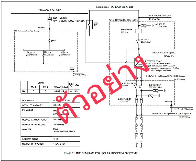 ติดตั้งโซล่าเซลล์ - บริการยื่นขออนุญาตเชื่อมต่อระบบไฟฟ้า Solar cell, PEA/MEA ครบจบในที่เดียว! - 3