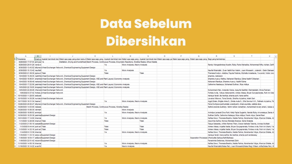 Jasa Lainnya - Data Cleaning and Structuring - 2