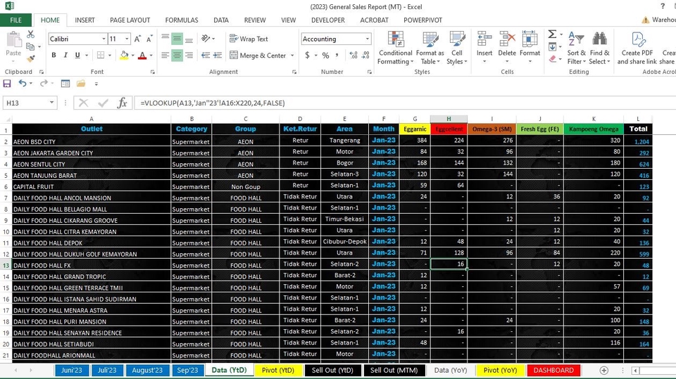 Entri Data - Entri Data Microsoft Excel - 1