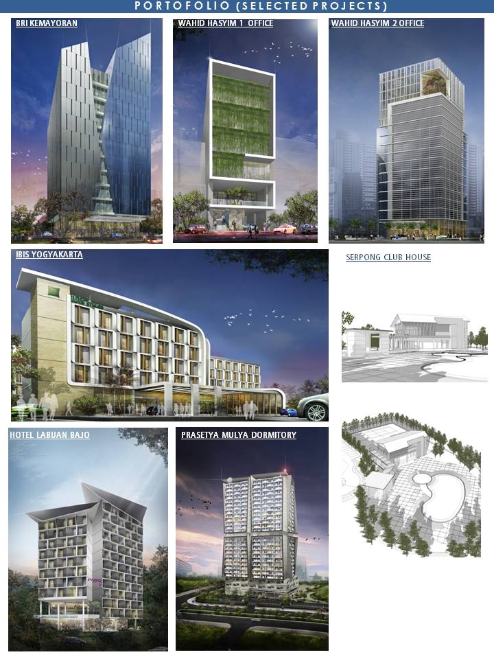 3D & Perspektif - Jasa Desain Arsitektur & Interior. - 10