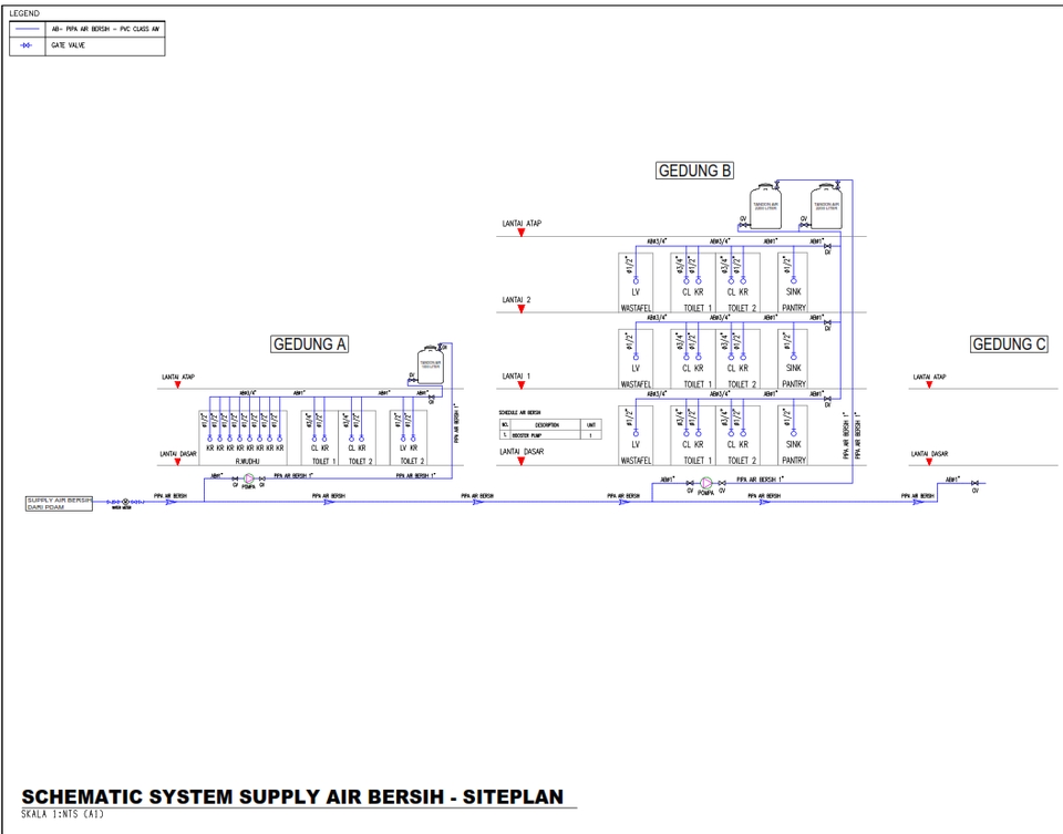 Jasa drafter autocad murah untuk pembuatan gambar sistem supply air bersih dengan siteplan.