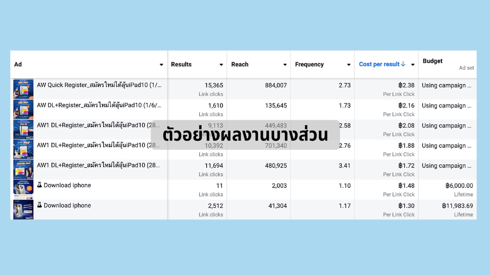 รับทำโฆษณาออนไลน์ รับยิงแอด รับทำ facebook ads รับทำโฆษณา facebook รับทำโฆษณา instagram รับทำโฆษณา ig รับทำโฆษณา tiktok โฆษณา tiktok รับทำโฆษณา tiktok รับทำ tiktok ads โฆษณาในไลน์ โฆษณา social network