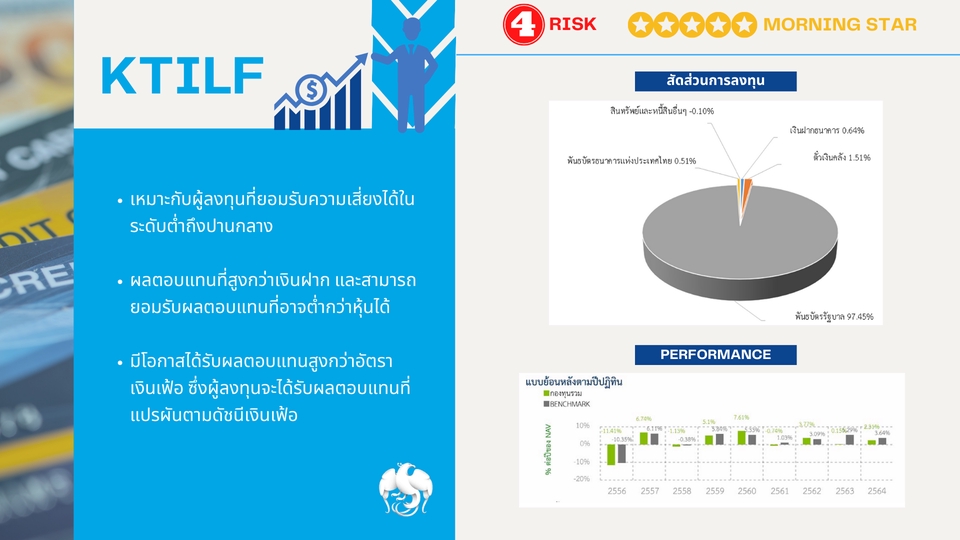 Presentation - Presentation , Slide รีเควสธีมได้ตามใจลูกค้า งานเร่งสอบถามได้ค่า - 10