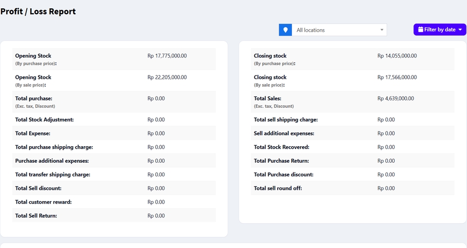 Technical Support - 🚀 Sewa ERPNext – Sistem ERP Siap Pakai untuk Bisnis Anda! - 8
