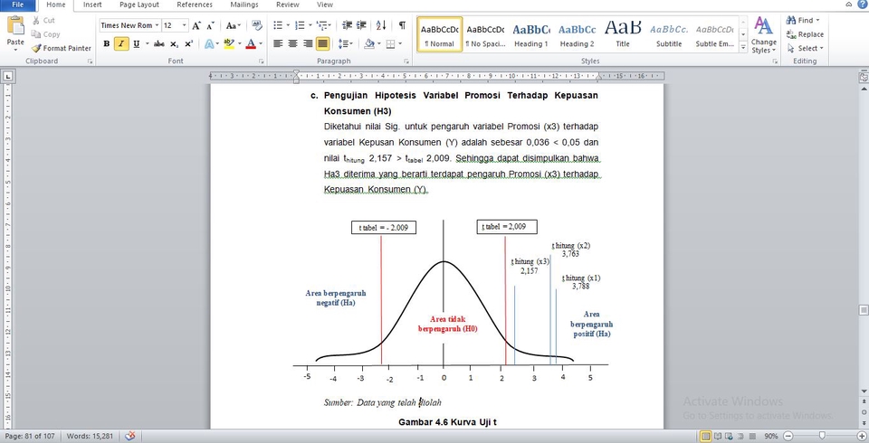 Analisis Data - Jasa Olah Data SPSS Cepat | Pasti Lulus Skripsi - 5