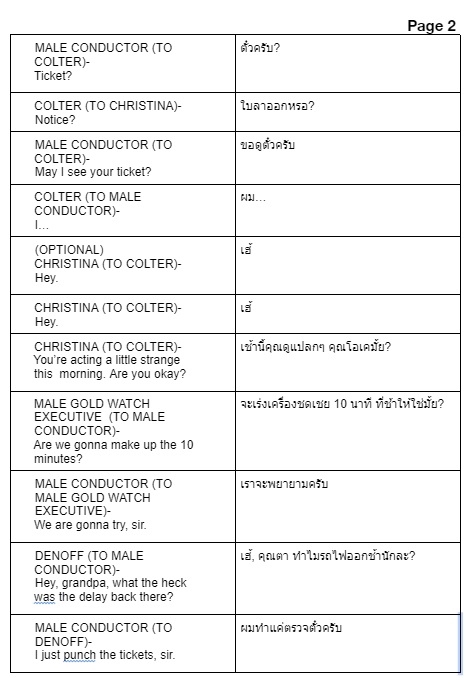 แปลภาษา - แปลภาษา ENG-TH และ TH-ENG (ราคามือใหม่วงการแปล) - 6