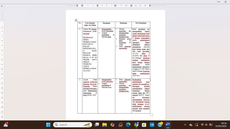 Jasa Lainnya - Edit Dokumen Skripsi - 2