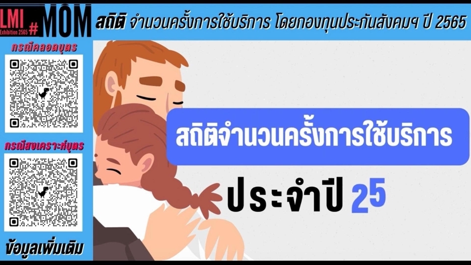 ถ่ายและตัดต่อวีดีโอ - รับตัดต่อวีดีโอราคาถูก รับงานด่วน - 2