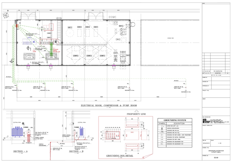 CAD Drawing - Design Electrical System - 8