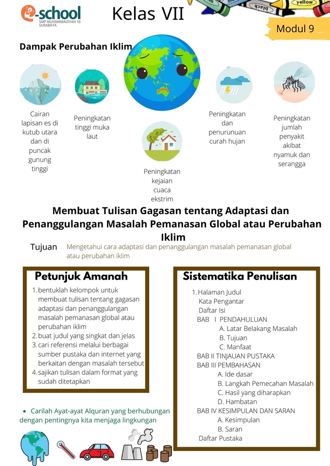 Penulisan Konten - Konten blog Artikel 10 Ribu  - 3