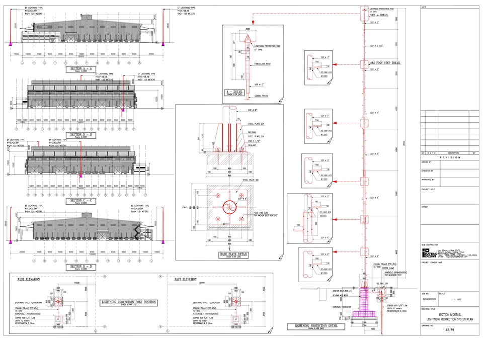 CAD Drawing - Design Electrical System - 19