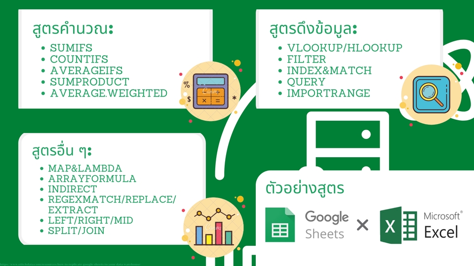 พิมพ์งาน และคีย์ข้อมูล - เขียน แก้ไขสูตร Googlesheet/Microsoft Excel และอัพเกรดไฟล์ให้จัดการข้อมูลแบบอัตโนมัติ - 3