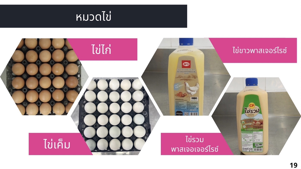 Presentation - Presentation ราคานักศึกษา - 12