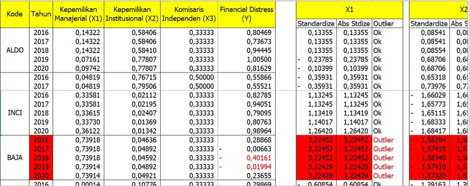 Entri Data - Tabulasi Data dalam 2 Hari - 5