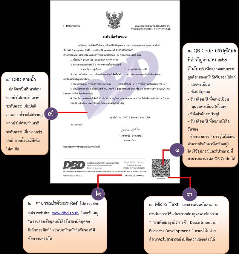 ทำบัญชีและยื่นภาษี - บริการจัดทำบัญชีและยื่นแบบ - 4