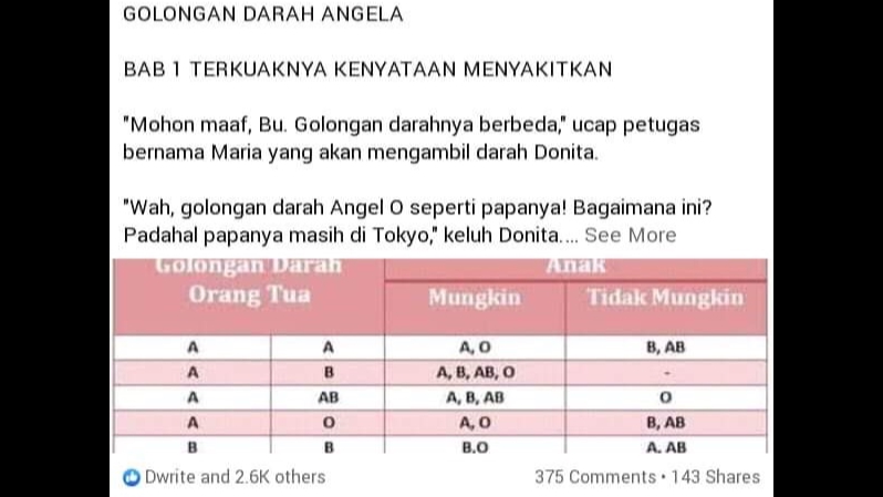 Penulisan Konten - JASA KEPENULISAN NOVEL PLATFORM (PENGAJUAN) - 1