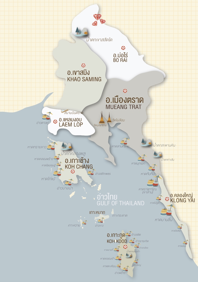 วาดภาพประกอบ - แผนที่บอกทาง - 4