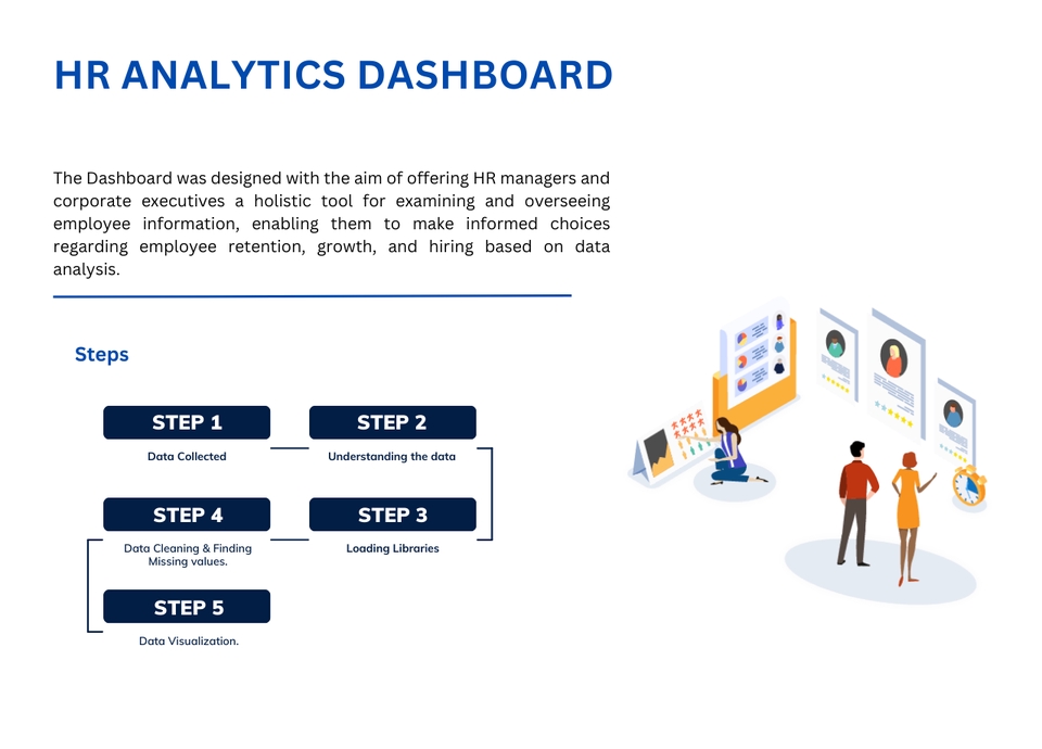 Jasa Analisis Data HR untuk meningkatkan retensi karyawan, pertumbuhan, dan proses perekrutan berbasis data.