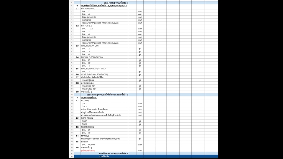 เขียนแบบวิศวกรรมและออกแบบโครงสร้าง - Estimate Cost (ถอดแบบประมาณราคางานระบบ SN&AC) - 2