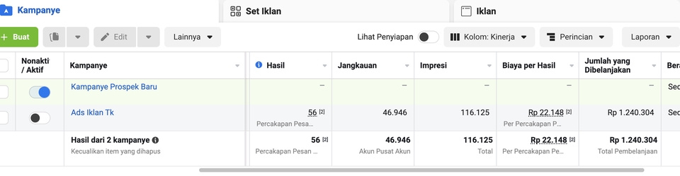 Digital Marketing - JASA FB ADS - IG ADS - TIKTOK ADS TERBAIK - 2