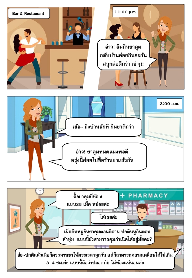 ออกแบบ infographic บริการทางการแพทย์ อินโฟกราฟฟิกสุขภาพ
