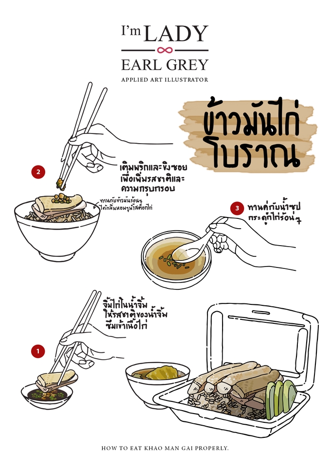 วาดภาพประกอบ - วาดภาพประกอบcontent-สิ่งพิมพ์ ลายผ้า อาหาร เครื่องดื่ม แบบลายเส้นสไตล์ต่างๆ - 6