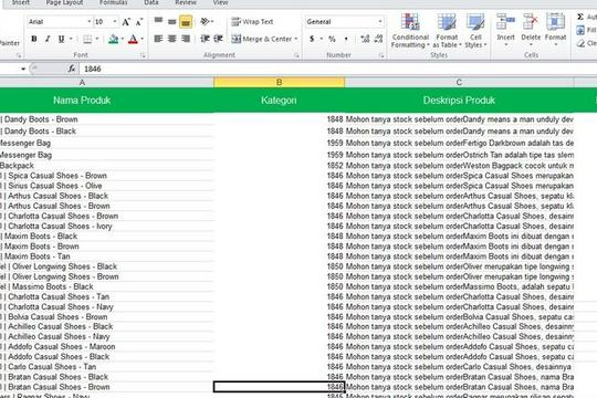 Jasa Upload Produk ke Marketplace atau Toko Online - Update Produk Ke Tokopedia