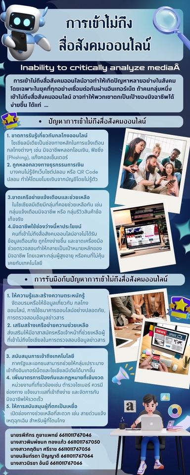 ออกแบบ canva สื่อออนไลน์ โปสเตอร์สวยงาม สร้างสรรค์