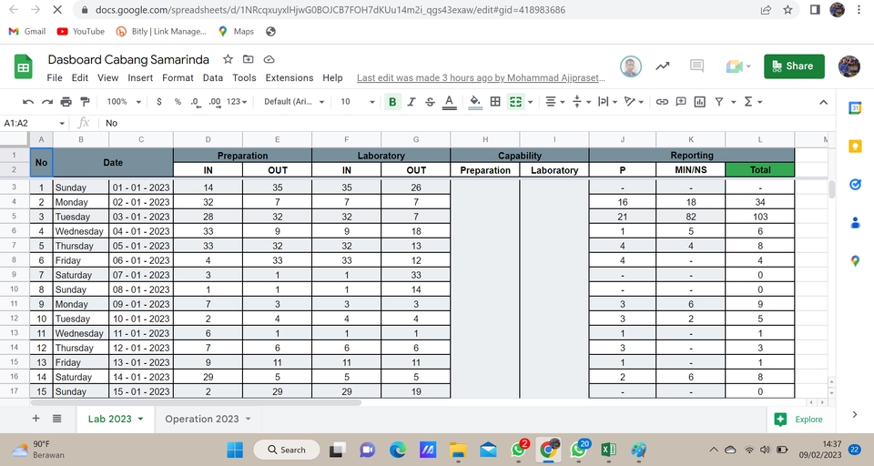 Entri Data - Data Entry Processing - 4
